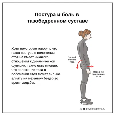 Боль в суставах: лечение и диагностика болей в Москве