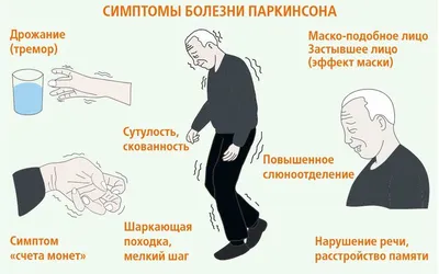 Болезнь Паркинсона у пожилых людей | Пансионат для пожилых людей