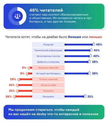 Поздравляем наших врачей и их коллег с международным днём офтальмологии! -  новости компании Кругозор Москва