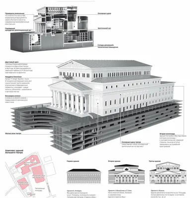 Большой театр, Москва. Сайт, афиша Декабрь 2023, схема залов, цены на  билеты, фото, как добраться, отели – Туристер.Ру