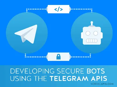 Как создать и подключить Telegram-бота