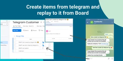 8 best Telegram bots for groups you should know about in 2023 |  