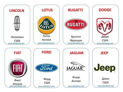 Знаки Автомобильных Марок Картинки | Car brands logos, All car logos, Car  logos