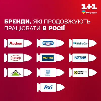 Authentic Brands 2016: опубликован список мировых брендов, которые "держат  слово, данное покупателю" – Новости Италии