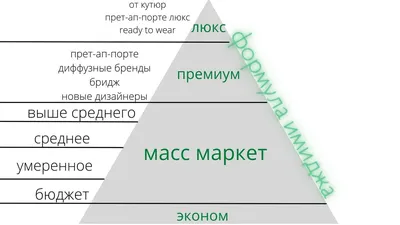 Мировые бренды обуви список ➤ Топовые бренды обуви