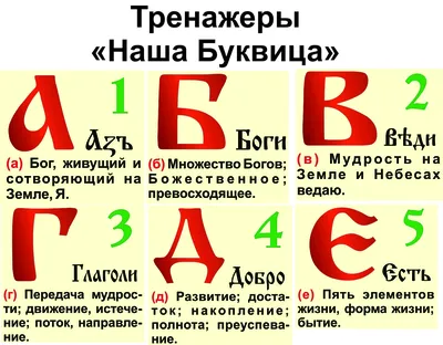 буквица В | Буквицы, Графические дизайнеры, Легкие рисунки