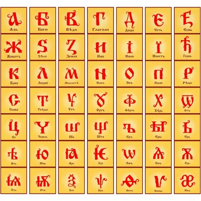 老教堂斯拉夫字母 الأبجدية Slavonic alphabet Старославянский алфавит