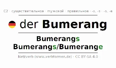 ОБУЧЕНИЕ ТЕМЕ «МНОЖЕСТВА НЕОТРИЦАТЕЛЬНЫХ ЦЕЛЫХ ЧИСЕЛ» С ТЕХНОЛОГИЕЙ « БУМЕРАНГ» – тема научной статьи по наукам об образовании читайте бесплатно  текст научно-исследовательской работы в электронной библиотеке КиберЛенинка