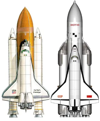 Buran programme - Wikipedia