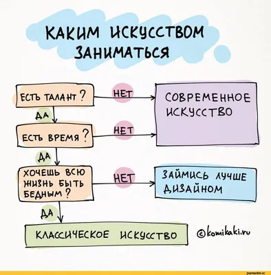 Уильям Шекспир "Быть или не быть (монолог Гамлета)" в переводе Пастернака  (читает Ярослав Шаров) 12+ - YouTube