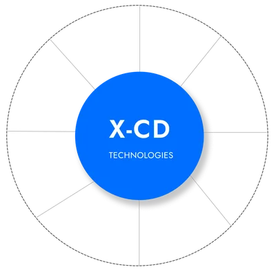 Top CD Rates Today: Feb. 2, 2024 — It's Still A Good Time To Lock In A  Fixed APY Now | Bankrate