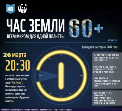 Акция «Час Земли» в Москве в 2021 году - Агентство городских новостей  «Москва» - информационное агентство