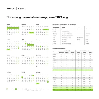 Настенные часы в интерьере жилого пространства: обзор, советы, фото