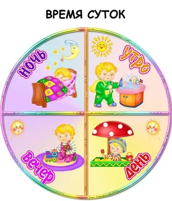 МАТЕМАТИКА ДЛЯ ДЕТЕЙ от 2 лет. Учим время суток. Математика для малышей.  Raduga🌈Kids. - YouTube