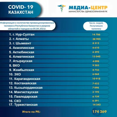 Особенности восприятия визуальной информации: как это использовать в  бизнесе | Calltouch.Блог