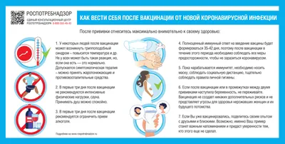 коронавирусной инфекции