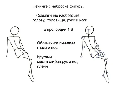 Это схематичный человек в схематичном... - Студия "Фактура" | Facebook