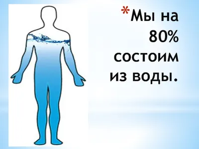 Многие пишут о том, что нужно пить по 3 литра воды в день, но это не так! |  Вкусный город | Дзен