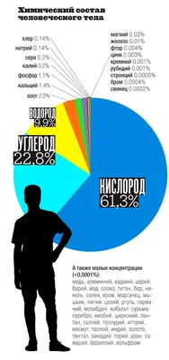 Признаки нехватки воды в организме |  | Дзен