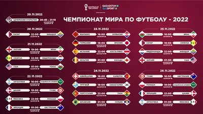 Календарь чемпионата мира по футболу — 2022: полное расписание, таблицы,  расклады на выход из групп ЧМ-2022: кто на кого - Чемпионат