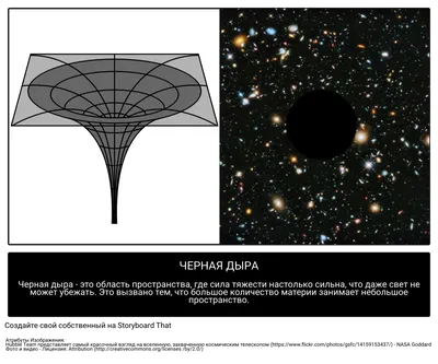 Чёрная дыра в космосе засасывает …» — создано в Шедевруме