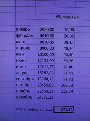 Истории об истории | Черная касса в СССР — зачем она была нужна | Дзен