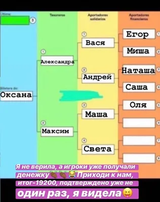 Черная касса | Пикабу