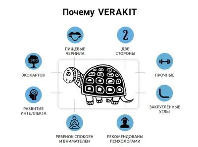 Карточки ламинированные, бытовые приборы купить в Красноярске | Личные вещи  | Авито