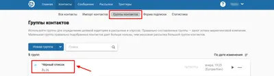 Чёрный список контактов в рассылках | Поддержка eSputnik