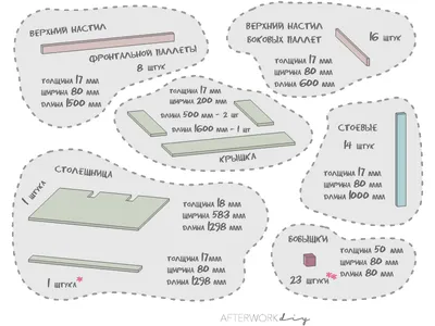 Большая идея для небольшого компьютерного стола / Хабр