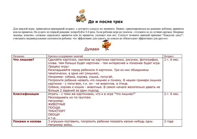 РешуВПР 12-14 online exercise for | Live Worksheets