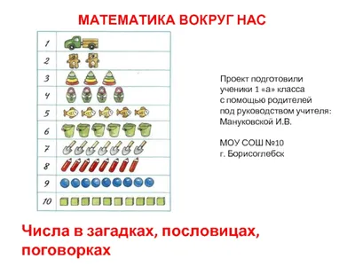 Учись, твори, достигай!» блог учителя начальных классов Кондратенко Надежды  Николаевны.: Математика вокруг нас. Числа в загадках, пословицах и  поговорках