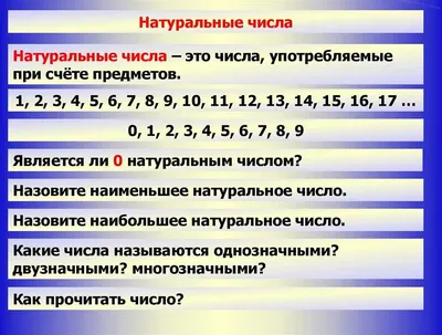 Числа и цифры в английском языке: всё, что вам нужно знать NextLevel