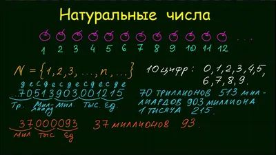 3d числа 45 по кругу на прозрачном фоне PNG , число, символ, Подписать PNG  картинки и пнг рисунок для бесплатной загрузки