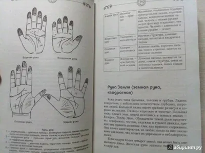 По каким линиям на руке можно узнать все о вашей смерти? Подробные  рекомендации для хиромантов | Лисичка | Дзен