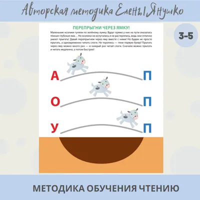 Читаем по слогам. Занимательные рассказы: слоговой тренажёр -  Межрегиональный Центр «Глобус»