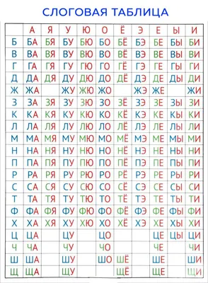 Книга «Учимся читать слоги» 24 стр. 4693273 БУКВА-ЛЕНД купить по цене от  26руб. | Трикотаж Плюс | Екатеринбург, Москва