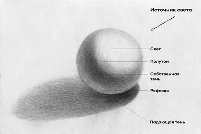 Мне только спросить». Что можно нарисовать на медицинской маске? |  