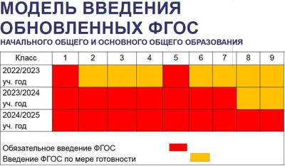 Купить домашнюю медицинскую аптечку недорого для дома