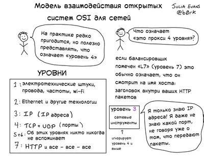 Имя Ярослав: значение, судьба, характер, происхождение, совместимость с  другими именами