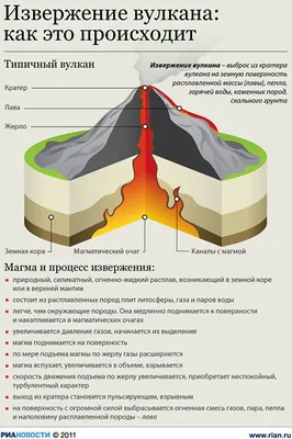 Купить оптом Пусть происходит чаще, все то, что дарит счастье с доставкой в  Россию Беларусь | Стильная открытка