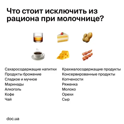 Молочница во рту: симптомы кандидоза полости рта, лечение стоматита у  взрослых препаратами и стоматологом