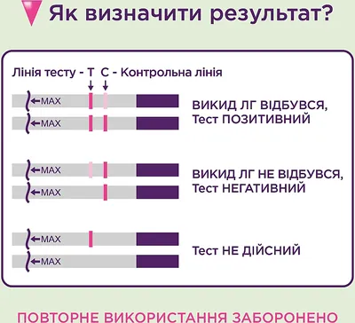 Набор тестов для определения овуляции и беременности, 5 + 1 шт - Eviplan:  купить по лучшей цене в Украине | 