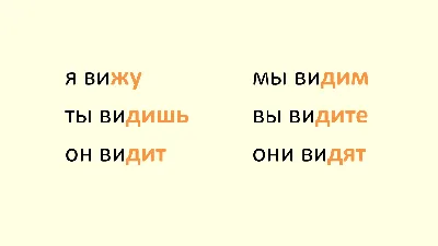 6.Подумай кого и что ты видишь на рисунках? К каждому из них подбери  подходящие словосочетание. - Школьные Знания.com