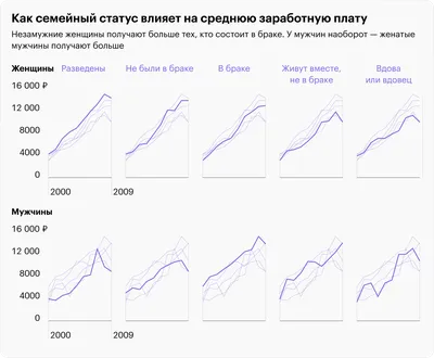 Выдвижной кулон в виде тройной палочки для мужчин и женщин, ожерелье  «сделай сам» с именем под заказ, Подарок на годовщину или День святого  Валентина | AliExpress