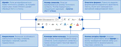 46 рукописных шрифтов, которые украсят любой проект