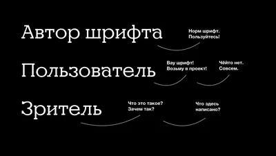 20 лучших шрифтов субтитров для вашего видео -  Blog: Последние  советы и новости видеомаркетинга | 