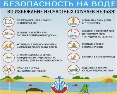 Какие условные знаки можно нарисовать " Чтобы не было беды у воды" 2 класс?