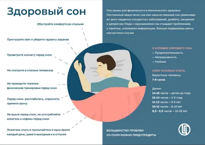 Как заснуть без снотворных? Советы врача-сомнолога