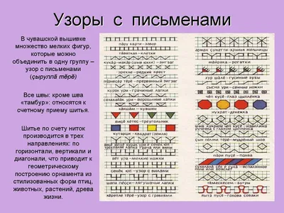 В рамках Дня чувашской вышивки